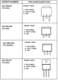 AIC1084-15CM Datasheet PDF Analog Intergrations