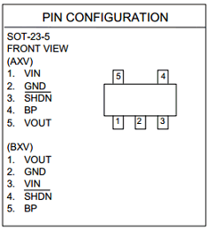 AIC1742-285BCVTR Datasheet PDF Analog Intergrations