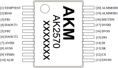 AK2570 Datasheet PDF  Asahi Kasei Microdevices