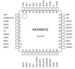 AK4586VQ Datasheet PDF  Asahi Kasei Microdevices