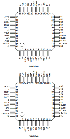 AK8818VQ Datasheet PDF  Asahi Kasei Microdevices