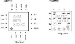 AK8975 Datasheet PDF  Asahi Kasei Microdevices