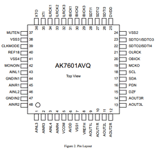 AK7601AVQ Datasheet PDF  Asahi Kasei Microdevices