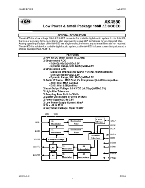 AK4550VT Datasheet PDF  Asahi Kasei Microdevices