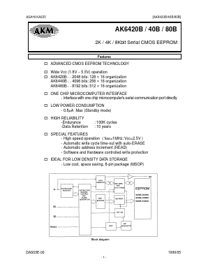 AK6420B Datasheet PDF  Asahi Kasei Microdevices
