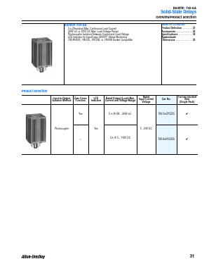700-HN100 Datasheet PDF Allen-Bradley