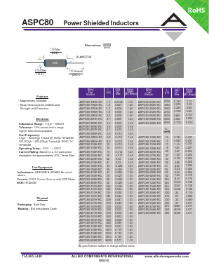 ASPC80-682K-RC Datasheet PDF Allied Components International