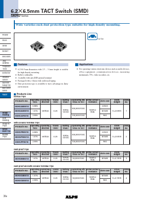 SKHUPDE010 Datasheet PDF ALPS ELECTRIC CO.,LTD.