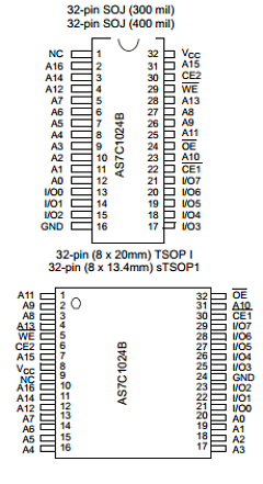 AS7C1024B-15TC Datasheet PDF Alliance Semiconductor