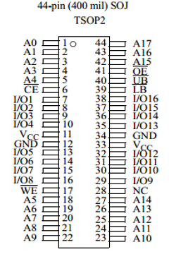 AS7C34098-15 Datasheet PDF Alliance Semiconductor