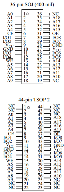 AS7C34096A Datasheet PDF Alliance Semiconductor