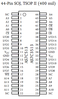 AS7C3513 Datasheet PDF Alliance Semiconductor