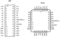 AM27C4096-55DE Datasheet PDF Advanced Micro Devices