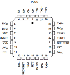 AM79C100 Datasheet PDF Advanced Micro Devices