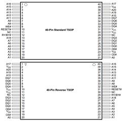 AM29LV017B-90EC Datasheet PDF Advanced Micro Devices