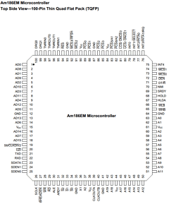 AM186EMLV Datasheet PDF Advanced Micro Devices