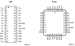 AM27C256-45JC Datasheet PDF Advanced Micro Devices