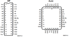 AM27C256-70EI Datasheet PDF Advanced Micro Devices