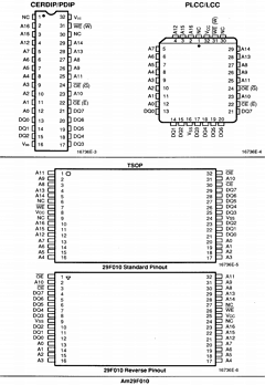 AM29F010-120/BUA Datasheet PDF Advanced Micro Devices