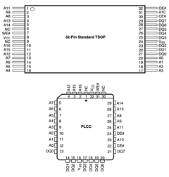 AM29LV010B-55JI Datasheet PDF Advanced Micro Devices