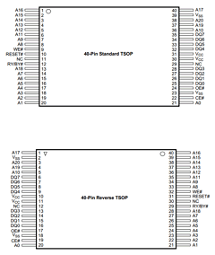AM29LV017D-90FC Datasheet PDF Advanced Micro Devices