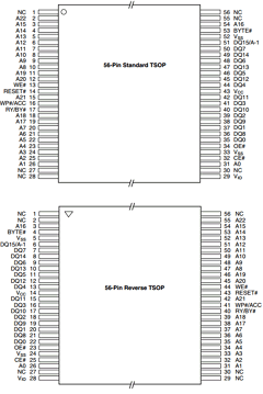 AM29LV128MH103REF Datasheet PDF Advanced Micro Devices