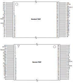 AM29LV160MB70REI Datasheet PDF Advanced Micro Devices