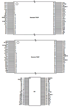 AM29LV400B-70RWAIB Datasheet PDF Advanced Micro Devices