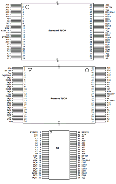 AM29LV800DT-90WCI Datasheet PDF Advanced Micro Devices