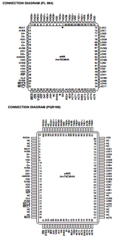 AM79C984 Datasheet PDF Advanced Micro Devices