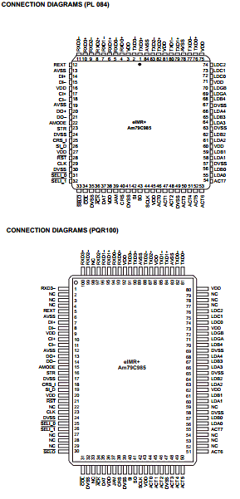 AM79C985KC/W Datasheet PDF Advanced Micro Devices