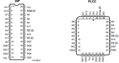 AM27C64-120DIB Datasheet PDF Advanced Micro Devices