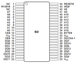 AM29F200BB-45SC Datasheet PDF Advanced Micro Devices