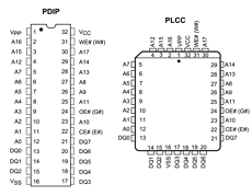 AM28F020A-90FIB Datasheet PDF Advanced Micro Devices