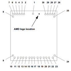 AM29F010B-90DGC1 Datasheet PDF Advanced Micro Devices