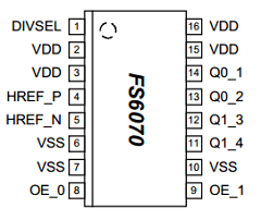 FS6070-01 Datasheet PDF AMI Semiconductor