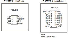 A25L010M-F Datasheet PDF AMIC Technology