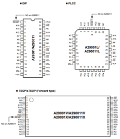 A290011L Datasheet PDF AMIC Technology