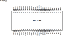 A43L8316V Datasheet PDF AMIC Technology