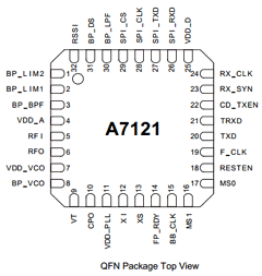 A7121 Datasheet PDF AMIC Technology