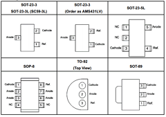 AMS431LV Datasheet PDF Advanced Monolithic Systems Inc