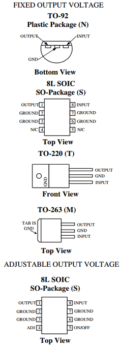 AMS2931T-3.3V Datasheet PDF Advanced Monolithic Systems Inc