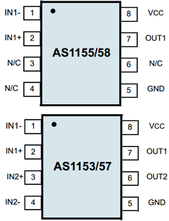 AS1153-T Datasheet PDF austriamicrosystems AG