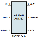 AS1362-BTTT-25 Datasheet PDF austriamicrosystems AG