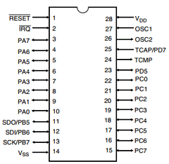 MC68HC05P4A Datasheet PDF Advanced Analogic Technologies