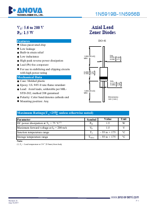 1N5932B Datasheet PDF Anova Technologies CO., LTD.
