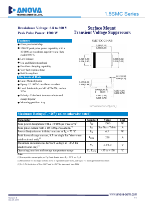 1.5SMC82CA Datasheet PDF Anova Technologies CO., LTD.