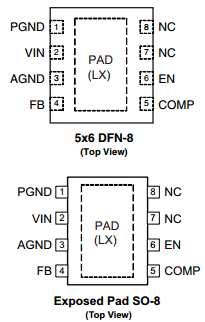 AOZ1038DI Datasheet PDF Alpha and Omega Semiconductor