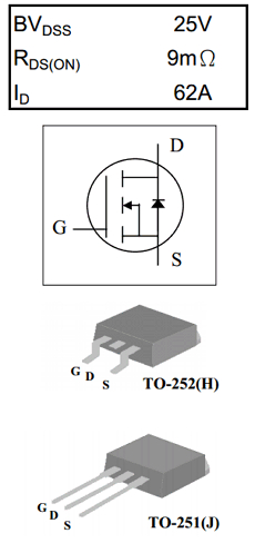72T02J-HF Datasheet PDF Advanced Power Electronics Corp