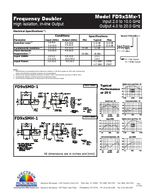 FD9XSMX-1 Datasheet PDF API Technologies Corp